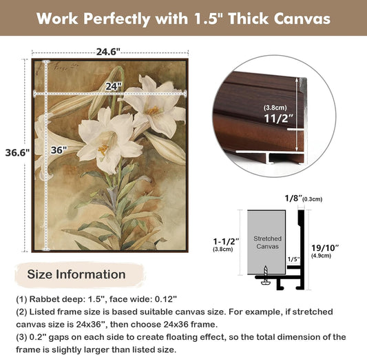 1.3 inch deep canvas compatibility chart for floating gallery frame