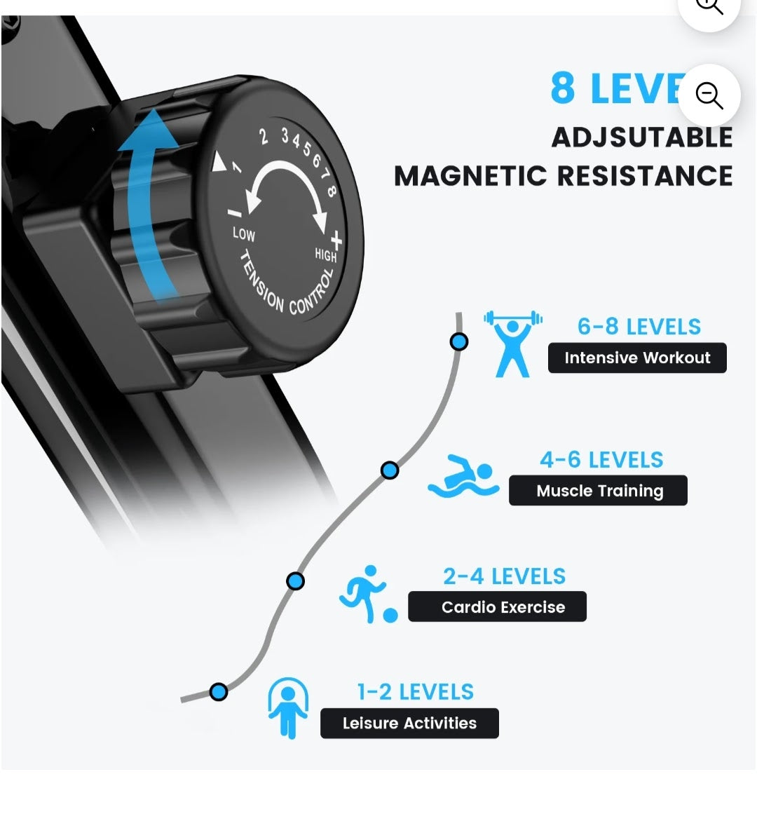 Adjustable magnetic resistance control with level indicators on a white background