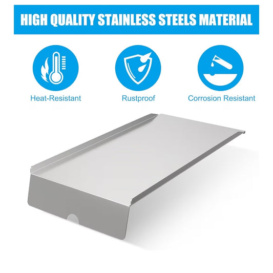 High-quality stainless steel drip tray feature card with icons and text on a white background the icons are for heat resistance rustproof and corrosions resistant
